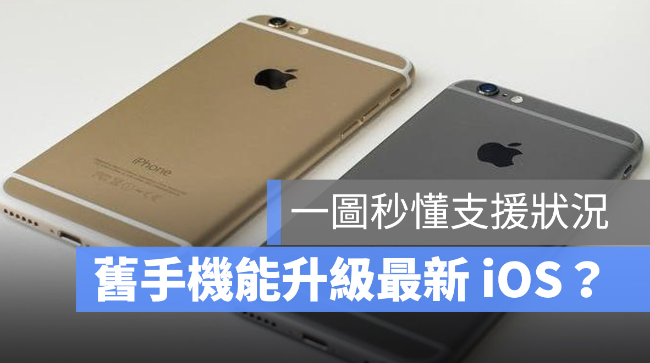 iPhone 6、iPhone 7 可以更新iOS 14.5 吗？一张表看懂你的设备可升至哪个版本