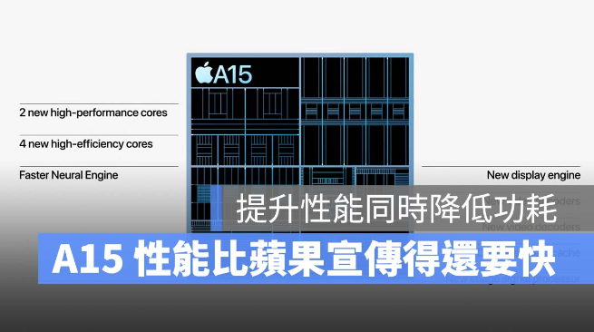 iPhone 13 苹果广告谦虚，A15 实际性能其实比官方宣传还要强