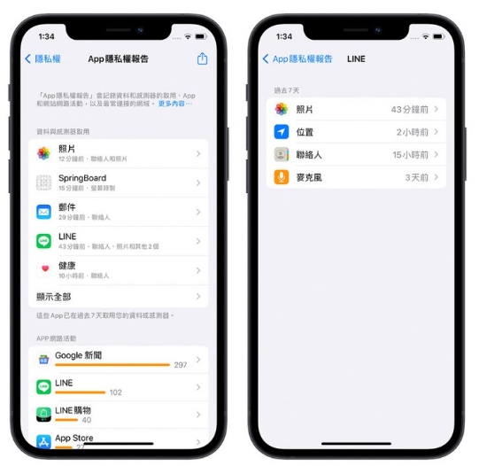 iOS 15.2 最新9 大亮点、功能整理，能隐藏E-mail 和反追踪