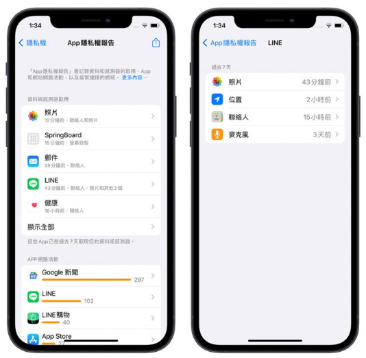 iOS 15.2 更新正式推出！15 项新功能中，这6 大功能最值得升级