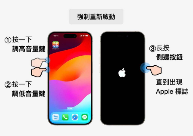 iPhone 锁定键不只是锁定屏幕！10 个方便功能还能快速 SOS 求救