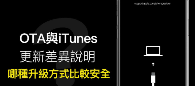 iPhone更新后耗电怎么办？6大原因与8个解决改善方法