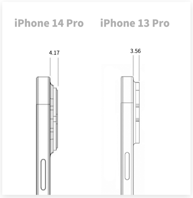 苹果CAD 设计图显示iPhone 14 Pro 将有更厚的机身、更凸的镜头