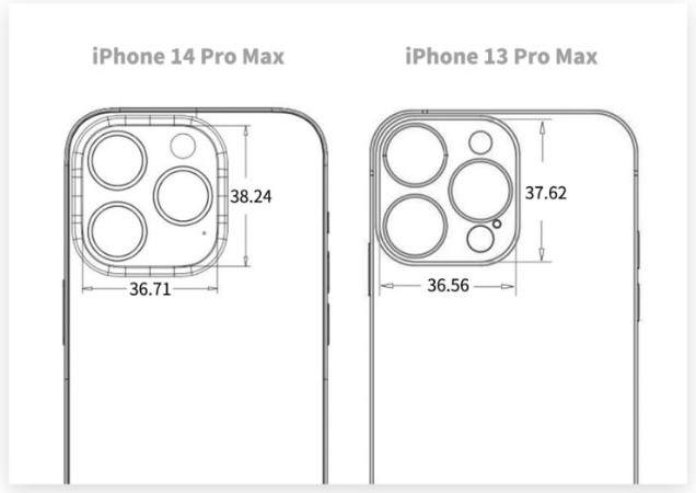 iPhone 14 外壳模型现身！2 种尺寸与4 款机型确定