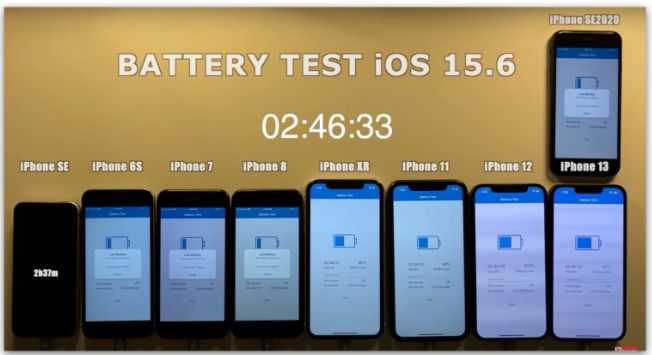 iOS 15.6 电池续航力测试：这2 款iPhone 续航变得更好