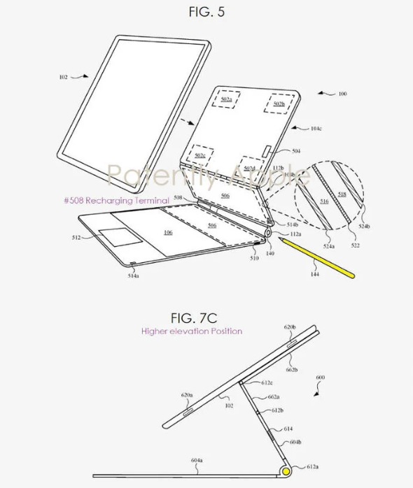 如果有更多的扩充接孔，iPad Pro 应该会变得更加Pro