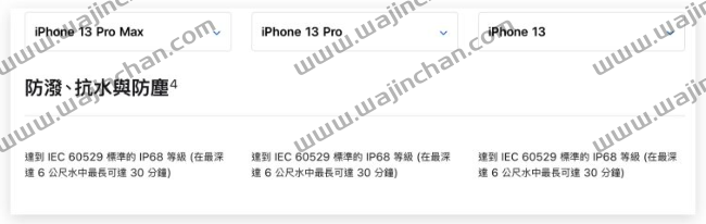 iPhone 14 会改用Type-C / USB-C 充电吗？这里告诉你