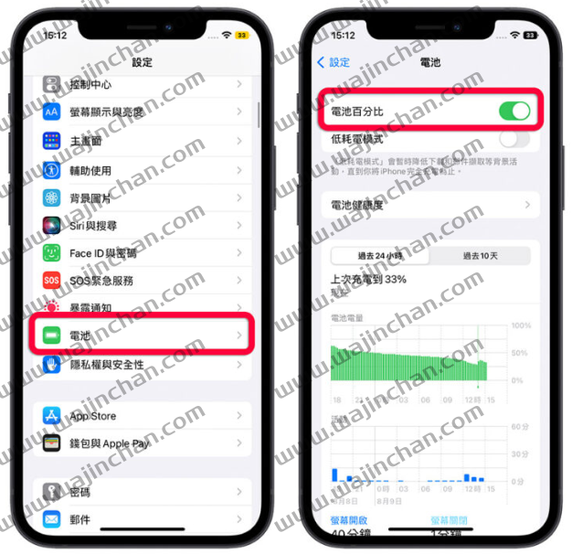 iOS 16.1 让4 款旧iPhone 也能支持显示电池百分比了