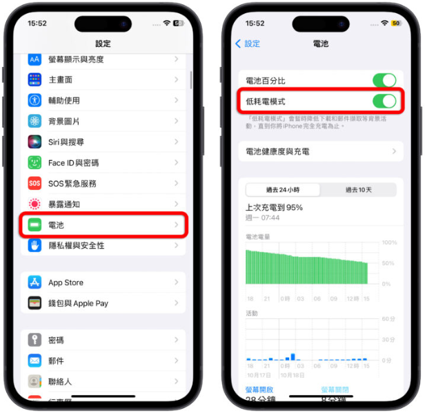 iPhone 省电模式如何开启？分享5 种启用低耗电模式的方法