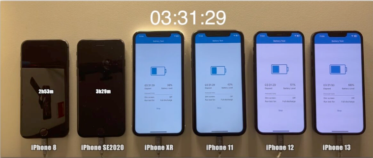 iOS 16.1 耗电吗？用6 款新旧iPhone 实测给你看