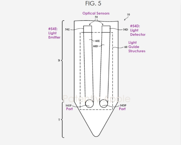 Apple Pencil 笔尖也能侦测色彩，苹果新专利怎么做到？这里告诉你