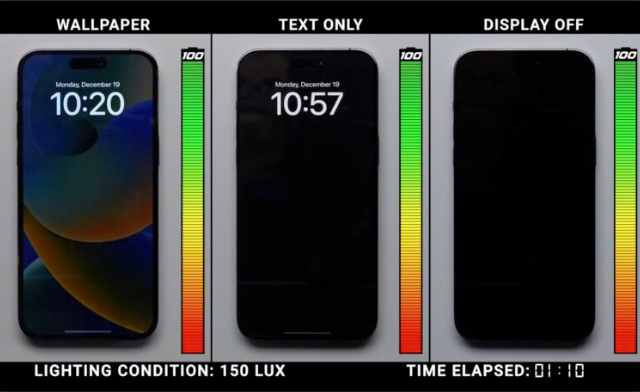 iPhone 永远显示耗电测试：开启与关闭24 小时看看耗电量差多少