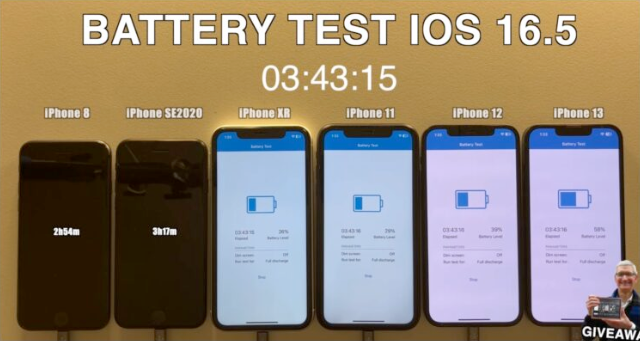 iOS 16.5 耗电量测试！结果iPhone 13 续航力竟然不降反升
