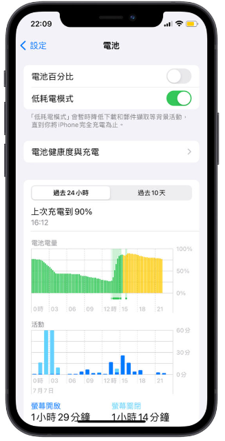 iPhone 如何一直开着省电模式？会伤电池吗？