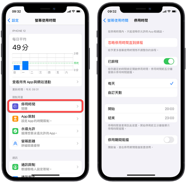 iPhone 看久了眼睛疲劳不舒服？这8 大护眼功能请打开