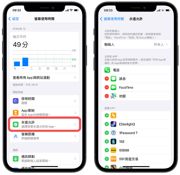 iPhone 看久了眼睛疲劳不舒服？这8 大护眼功能请打开