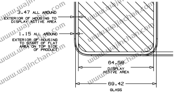 距离完美iPhone 仅一步之遥？苹果即将打造史上最窄边框手机