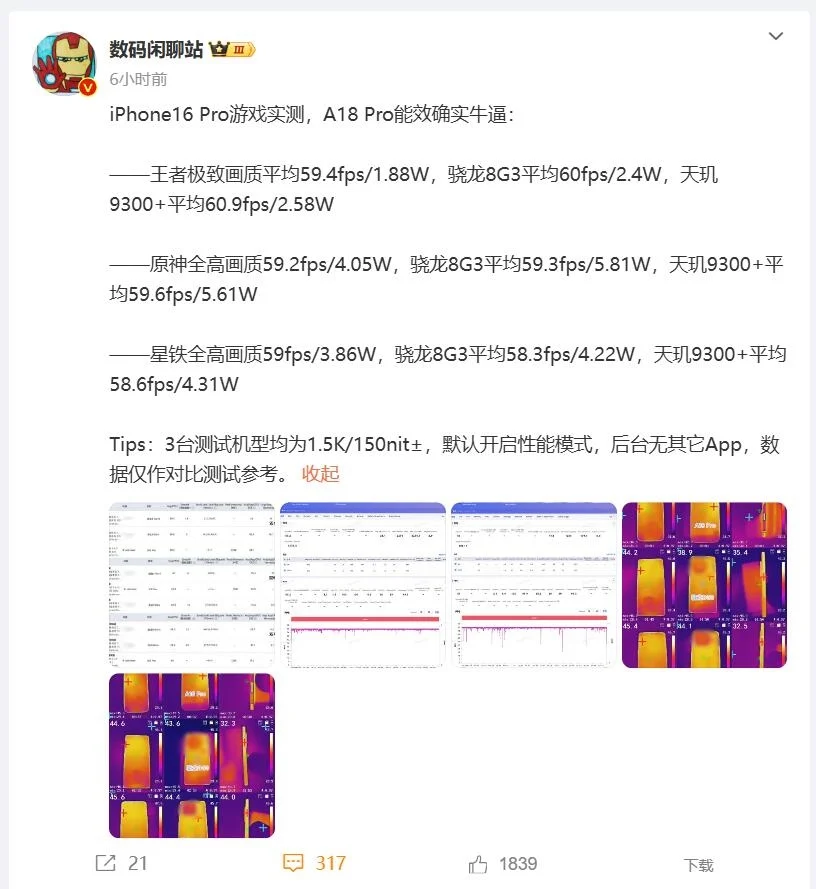 Apple A18 Pro实测GPU超低功耗，全程领先Android全阵营