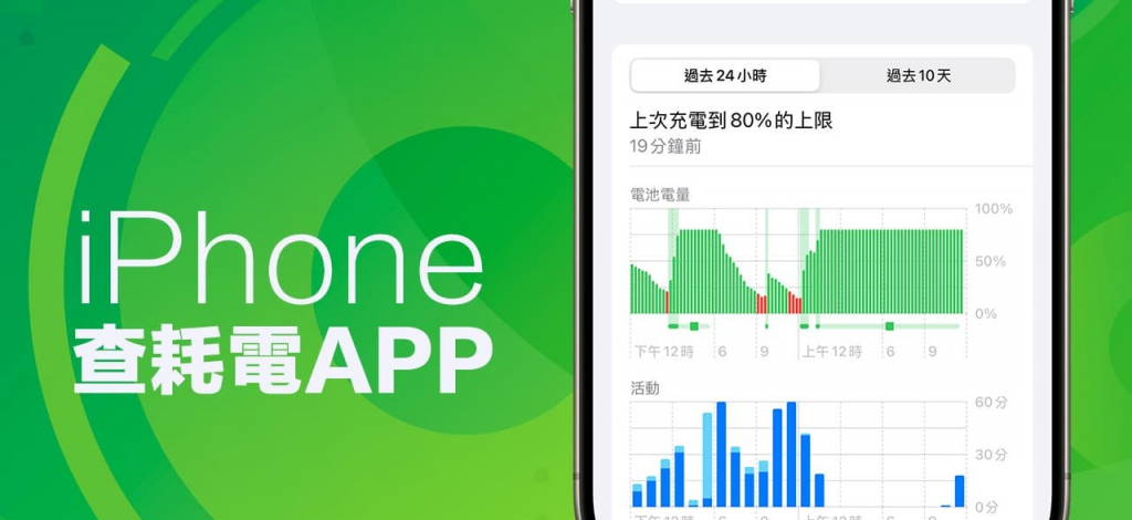 iPhone查耗电APP技巧教学，透过3招找出超耗电应用程序