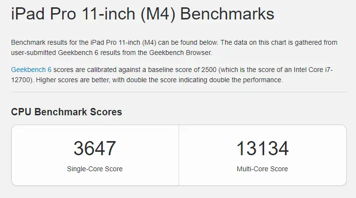 首个 M4 Mac 跑分现身，单核和多核略高于 iPad Pro