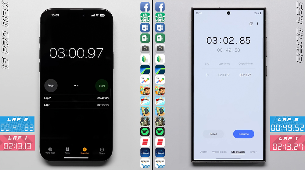 iPhone 16 Pro Max vs Galaxy S24 Ultra 应用开启速度 PK，究竟谁才是最快旗舰？