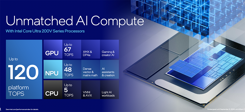 联发科和 NVIDIA 的 AI PC 预计在 2025 年下半年登场