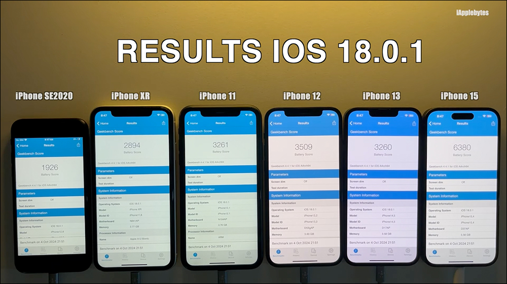 iOS 18.0.1 电池续航实测结果出来了，这些 iPhone 续航都有进步