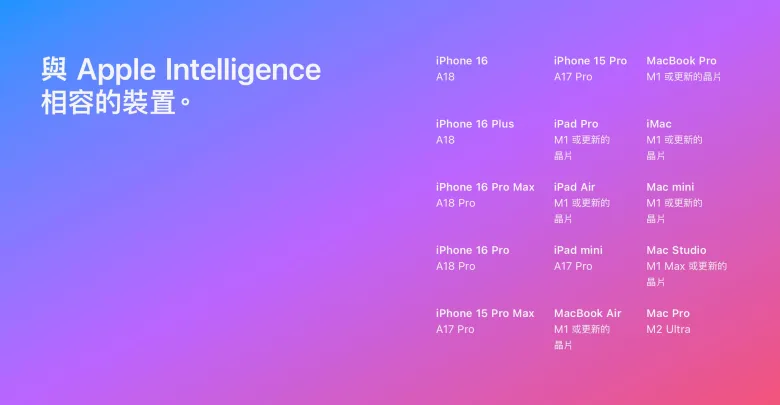 Apple Intelligence 使用全攻略：功能有哪些？ 一次告诉你