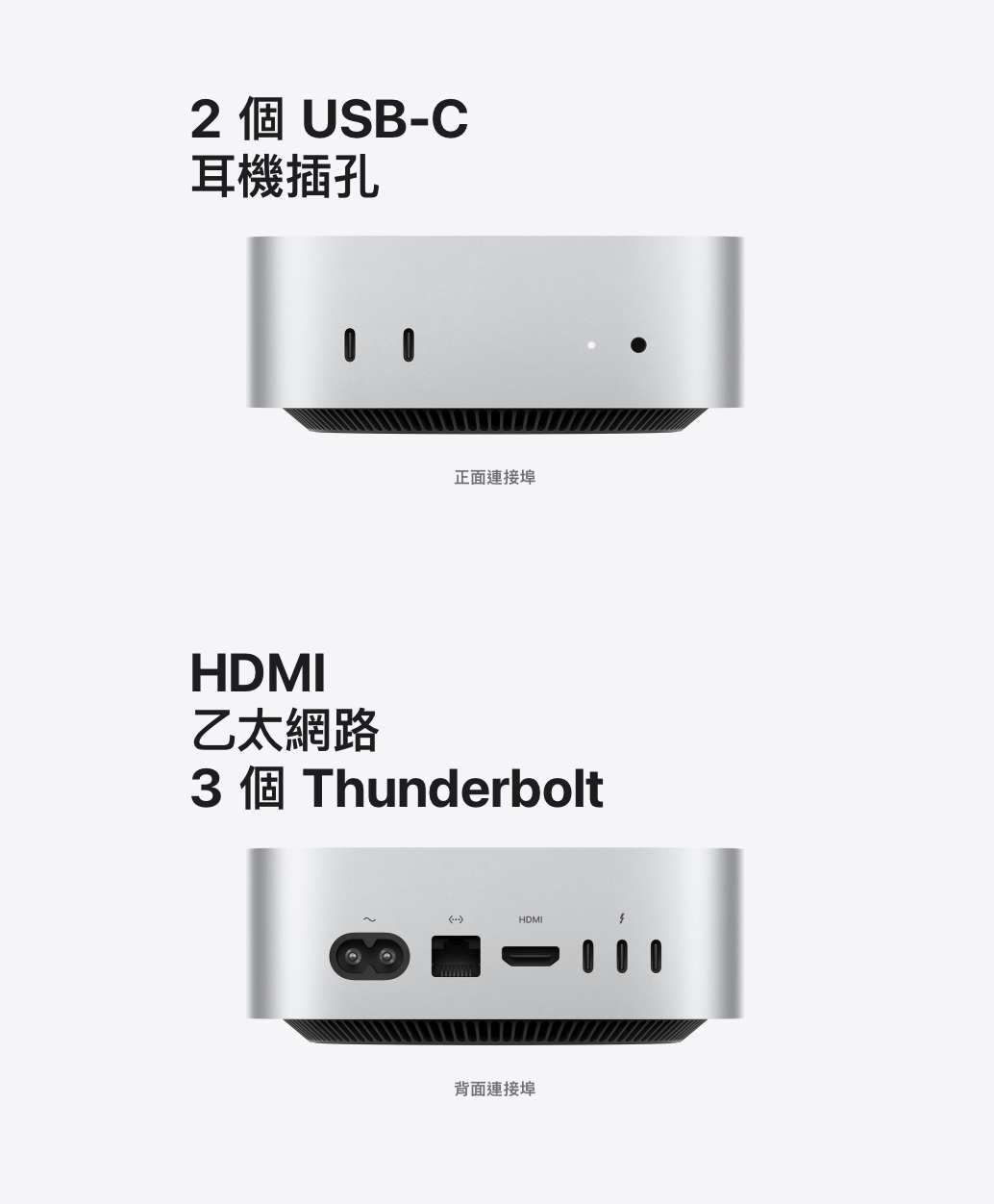 M4 Mac mini 正式推出！ 只有13×13公分、M4芯片