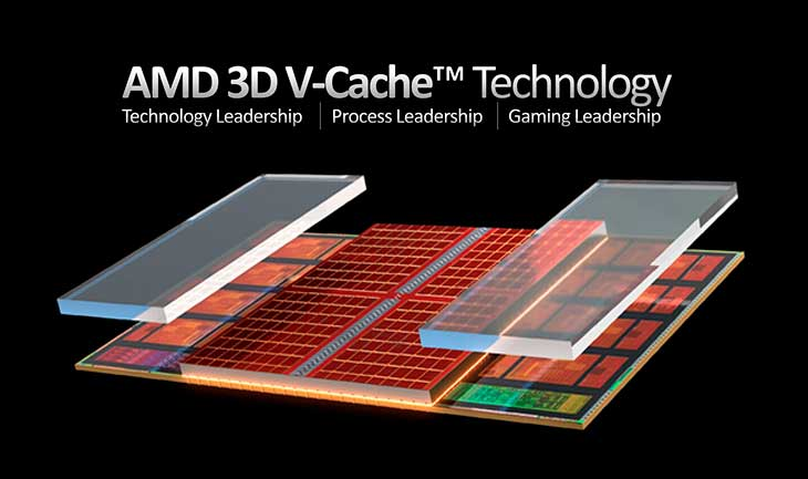 Intel计划在2025年复制AMD 3D V-Cache技术但不会用于台式机!